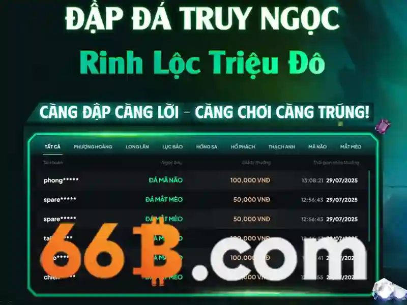 66B: Khai pha mô hình ngôn ngữ với 66 tỷ tham số