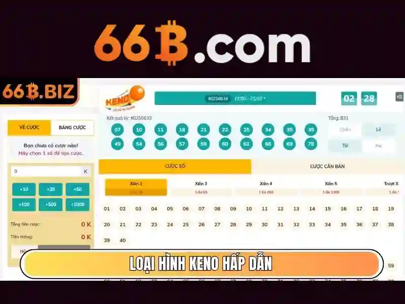 66B: Khám phá siêu mô hình ngôn ngữ 66 tỷ tham số