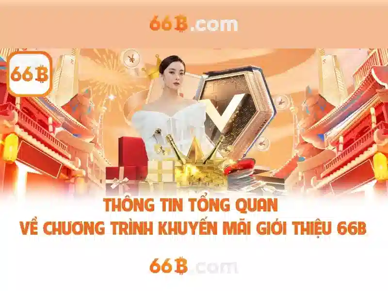 66b: Khám phá một kích thước mô hình và ứng dụng