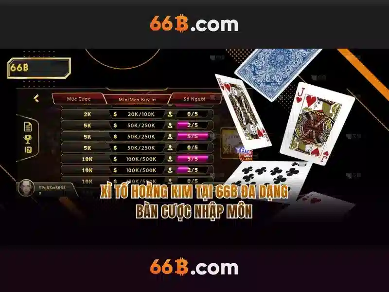 Ứng dụng và thách thức