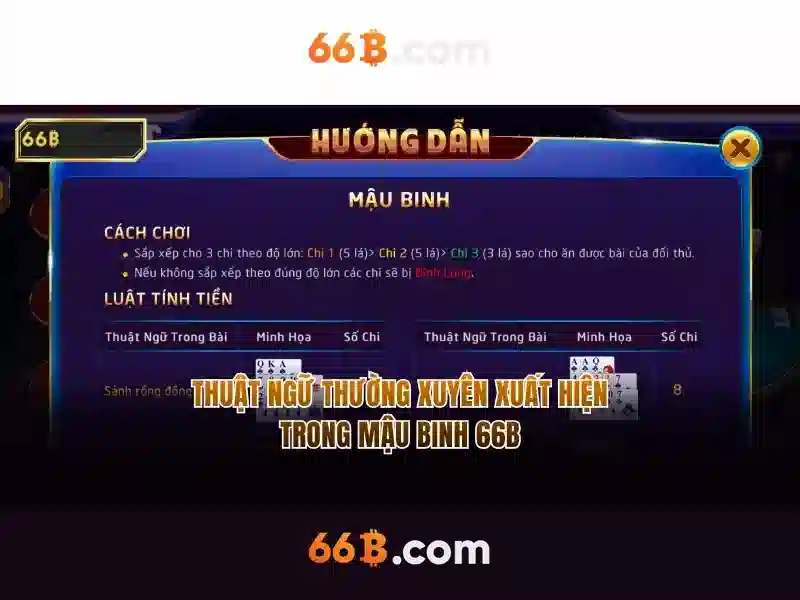 66B - một mô hình ngôn ngữ quy mô lớn