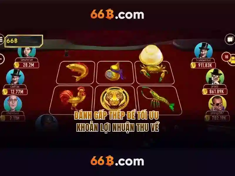 66b nguyễn sỹ sách p 15 q tân bình – Sản phẩm và dịch vụ cốt lõi: ứng dụng thực tiễn