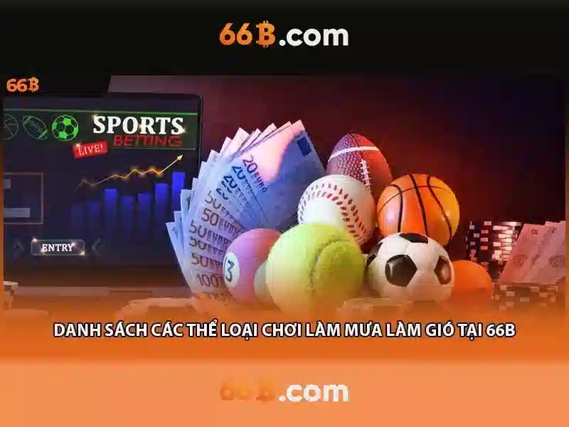 Ứng dụng và giới hạn