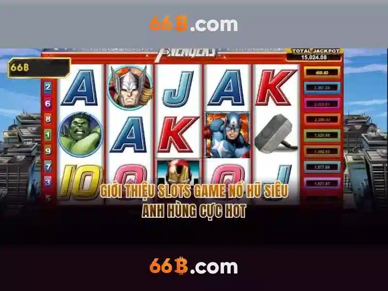 Khả năng của 66B