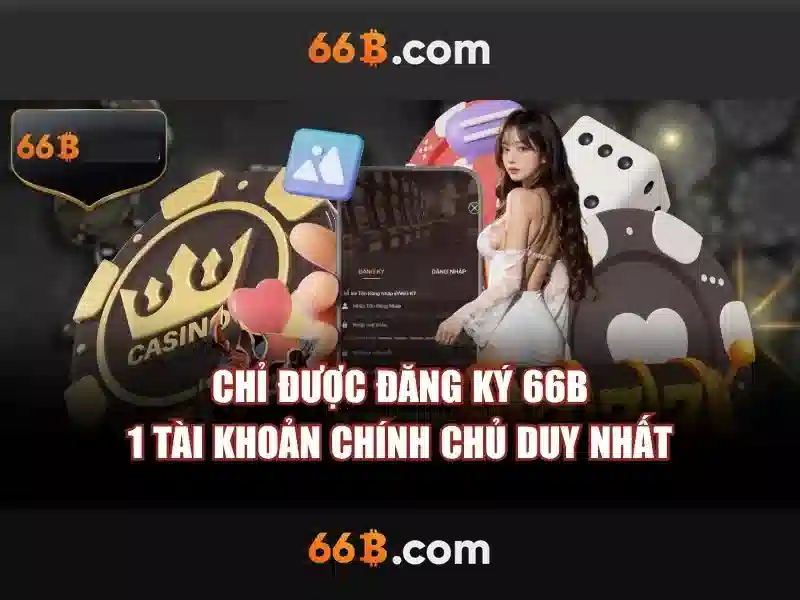 66b..com – hành trình thương hiệu và giải pháp số