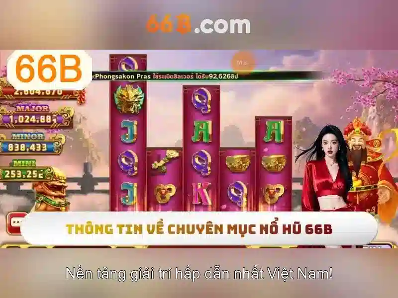 66b: kham pha mot khuynh canh cua du lieu