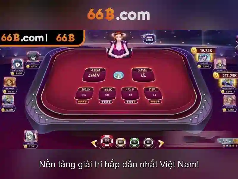 66B: Tổng quan về một mô hình ngôn ngữ lớn 66 tỷ tham số
