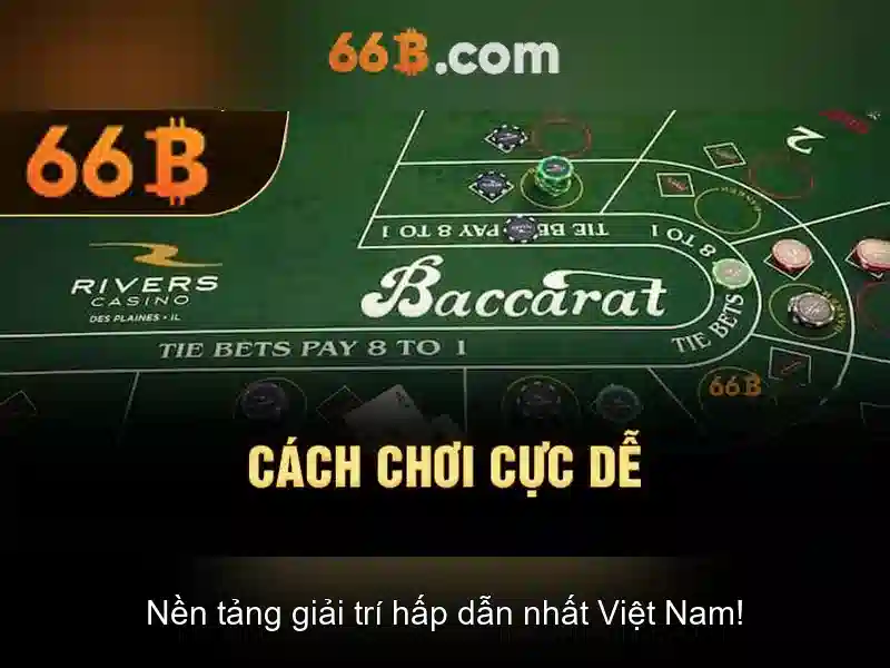 Cấu trúc và nguồn lực để xây dựng 66B