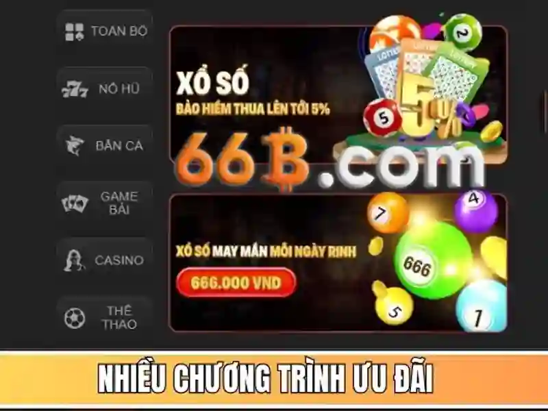 Khám phá mô hình 66B: chiến lược, khả năng và ứng dụng